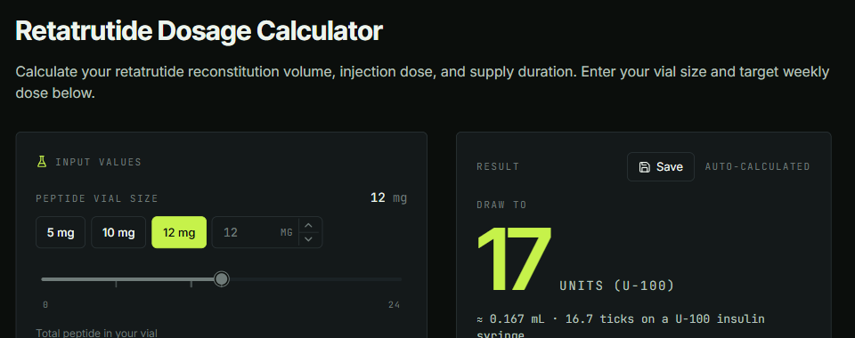 A PeptideIQ retatrutide dosage calculator computing reconstitution volume and the number of units to draw on an insulin syringe.